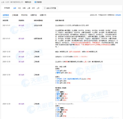元氣森林入股山鬼雞湯關聯(lián)公司，釋放多元化戰(zhàn)略信號
