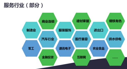 2020年餐飲老板如何破局 一站式企業(yè)顧問(wèn)咨詢方案全解析